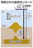 金、銀、亜鉛等 沖縄本島沖海底に大規模鉱床発見！