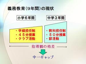 義務教育で習ったなかで一番意味のないもの