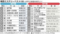 四半世紀ぶり東西ミステリーベスト！国内編1位は横溝正史『獄門島』 海外編1位はアガサ・クリスティ『そして誰もいなくなった』