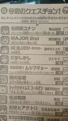 ＭＡＪＯＲの満田が描いてたボクシング漫画ってどれくらいひどいんや