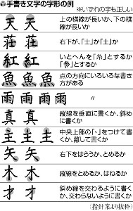 【漢字文化崩壊／中国化】はねても、とめても正解…漢字の細かい違い許容 ～文化庁 多様な漢字の形が認められていることを説明する指針案をまとめる。