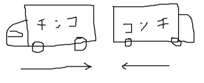 トラックに「ンコ生ブチチ」って書いてあったんやけど