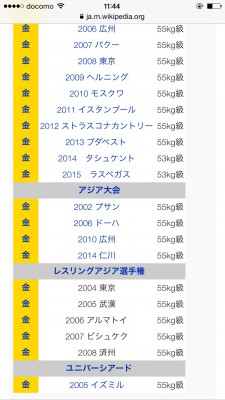 吉田沙保里のWikipediaｗｗｗｗｗｗｗｗｗ