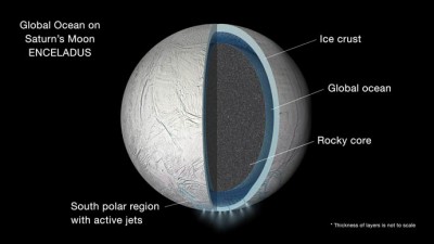 【科学】土星の衛星、海が覆う　探査機カッシーニが解明