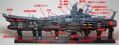 【軍事】技術の結晶！　戦艦大和の船首が丸く出っ張っているのはなぜ？